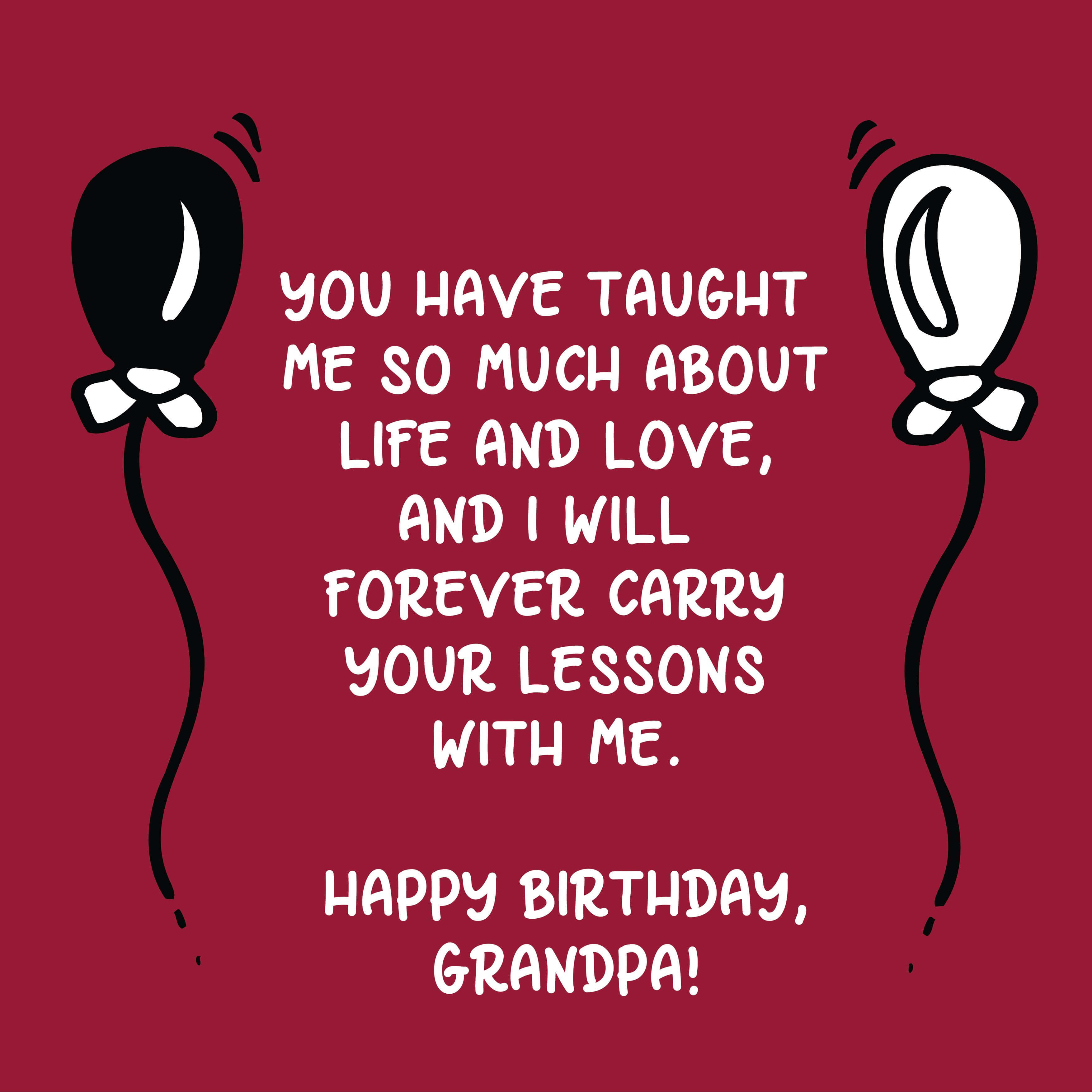 Happy Birthday Balloon Wish Grandfather