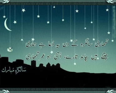 Happy Birthday Wishes in Urdu Greeting Card