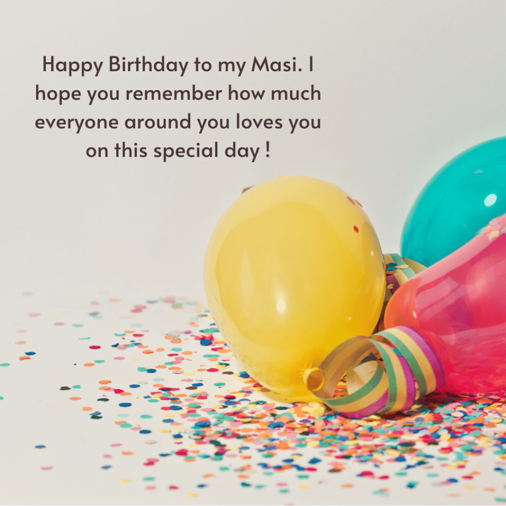 Ballon Birthday Wishes For Masi 